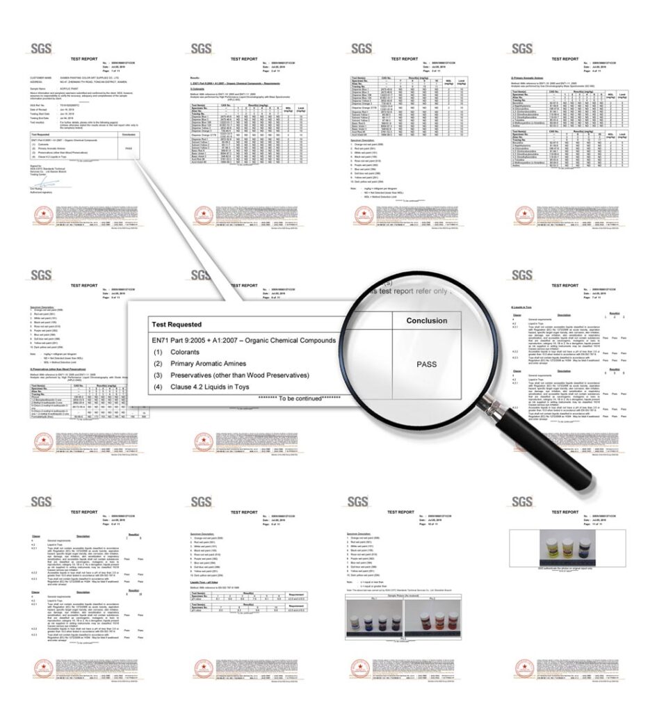 Paint by Numbers product safty