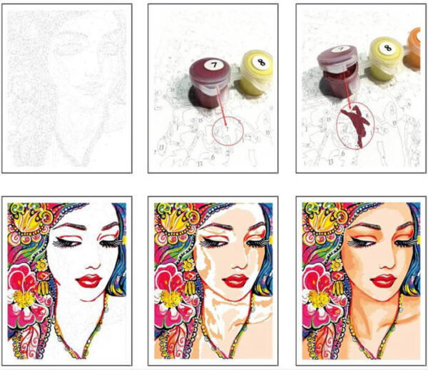 myPaintLab Paint by Numbers instructions